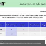 Про робочу нараду «Міжнародний рейтинг «National H-index Ranking»  та місце Інституту в ньому»