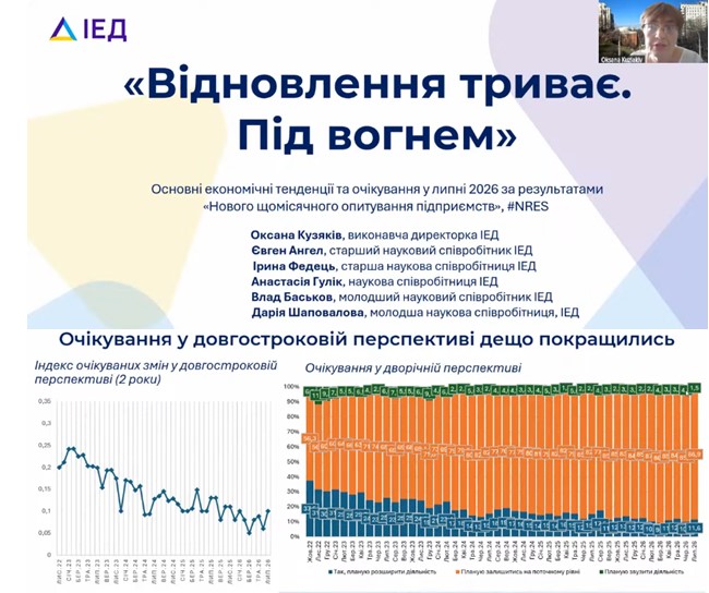 Про участь в опитуванні щодо результатів дослідження ділової активності в Україні